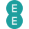 pp
